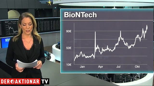 BioNTech, BYD und TUI- die meistgehandelten Aktien des Tages смотреть онлайн