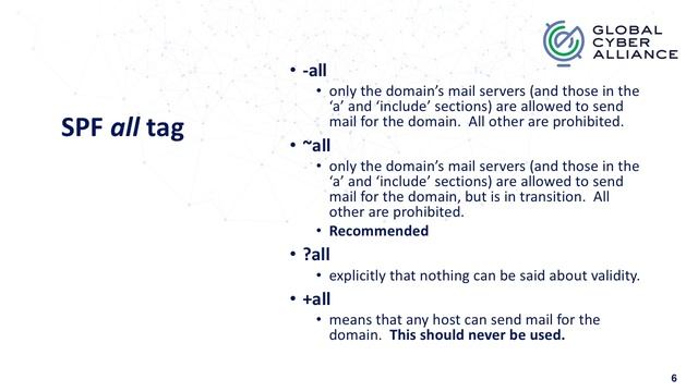 Introduction to the Sender Policy Framework (SPF): A Closer Look смотреть онлайн