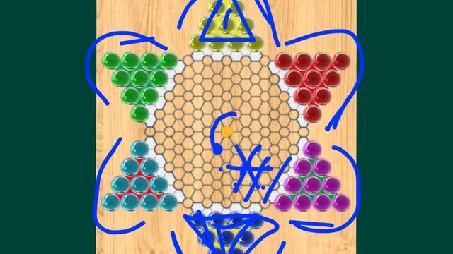 Çin Daması -Chinese Checkers- смотреть онлайн