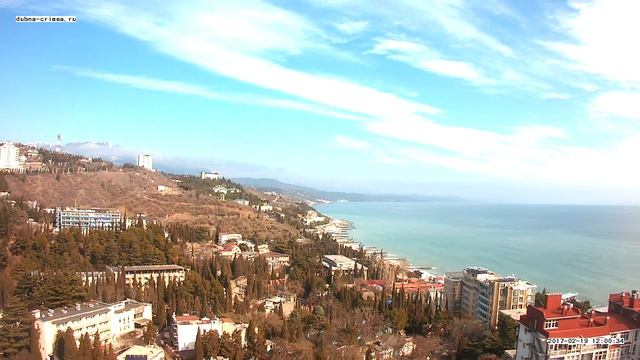 Вебкамера "Дубна". Запись 19.02.2017 12:00:04 смотреть онлайн