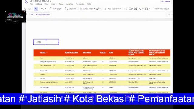 KKG KECAMATAN JATIASIH LIVE STREAMING смотреть онлайн
