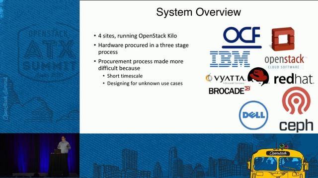 The Cloud Infrastructure for Microbial Bioinformatics; Breaking смотреть онлайн
