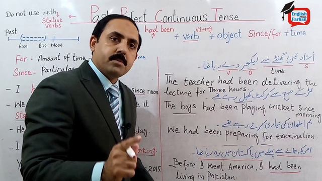 Past Perfect Continuous Tense. English Grammar. Learn Tenses. смотреть онлайн