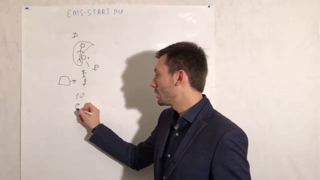 Количество костюмов, которые можно подключить одновременно смотреть онлайн