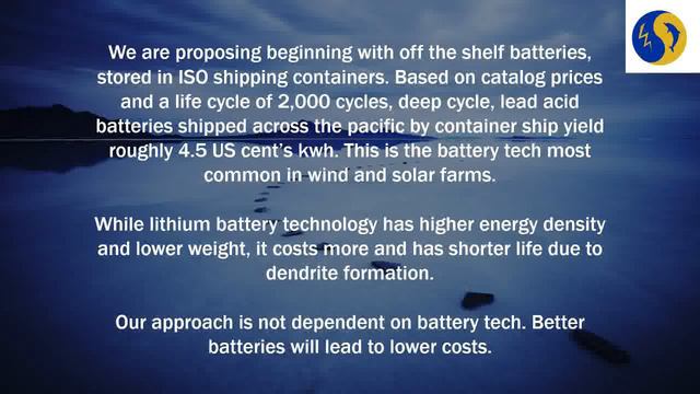 Sustainable Ocean Energy for Transoceanic Shipping смотреть онлайн