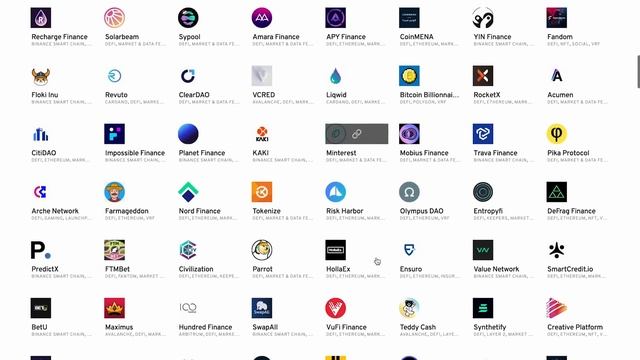 CHAINLINK (LINK) - Token ORACLE Tiềm Năng Nhất 2022 | HC - CAPITAL смотреть онлайн