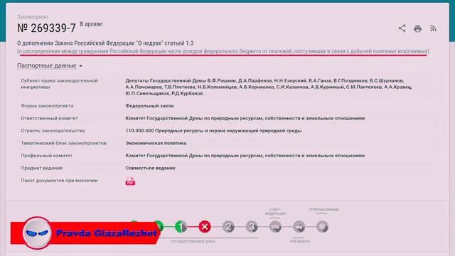 Кому на самом деле принадлежат недра и заводы России Pravda GlazaRezhet смотреть онлайн