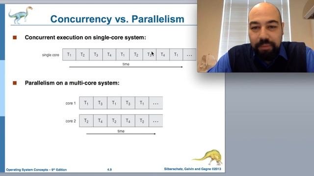 Thread (İplik) Kavramı ve Multi Threading (İşletim Sistemleri 5) смотреть онлайн