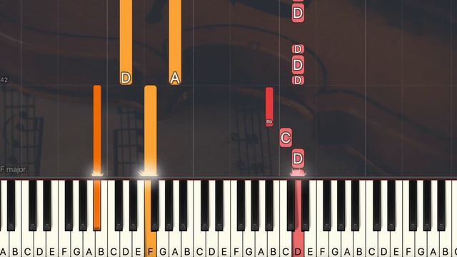 AJR - World's Smallest Violin (Easy Piano, Piano Tutorial) Sheet смотреть онлайн