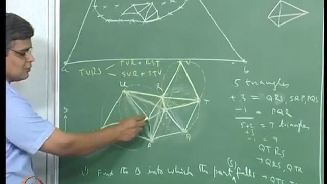 Mod-07 Lec-46 Delaunay triangulation method for unstructured grid generation смотреть онлайн
