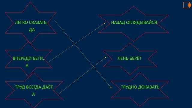 АНТОНИМЫ. Русский язык. смотреть онлайн