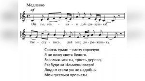 3.18 Что такое патриотизм?