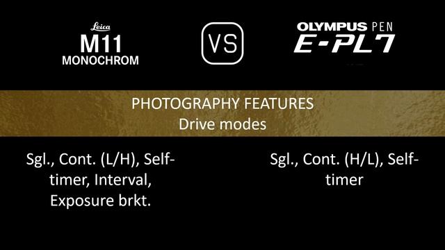 Leica M11 Monochrome vs. Olympus PEN E-PL7: A Comparison of Specifications смотреть онлайн