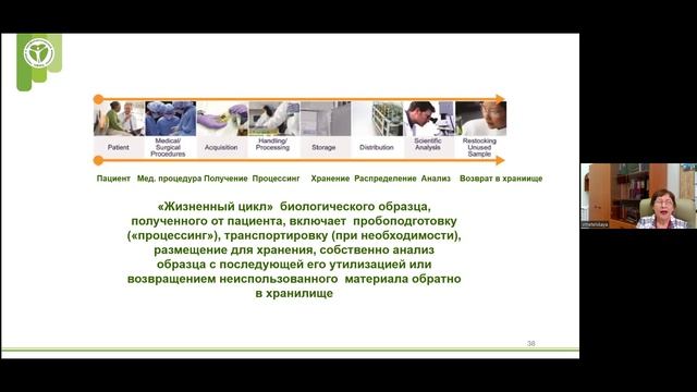 Метельская В.А. Биологические маркеры риска атеросклеротич. ССЗ