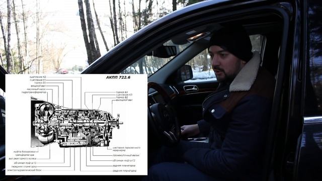 обзор JEEP GRAND CHEROKEE(wk2)  V6 3.6 286 л.c. - ДУХ 90-х