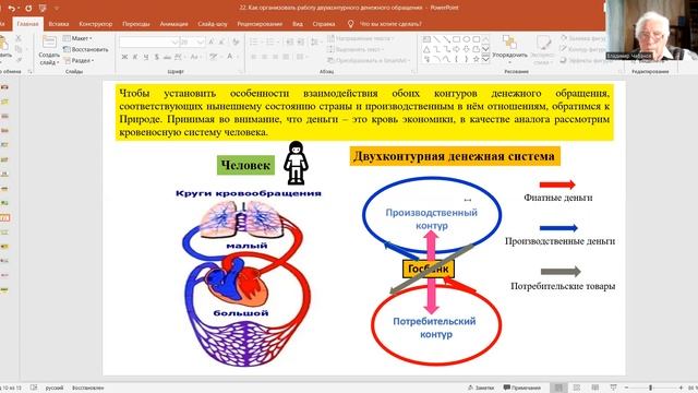 КАК ОРГАНИЗОВАТЬ РАБОТУ ДВУХКОНТУРНОГО ДЕНЕЖНОГО ОБРАЩЕНИЯ. САМАЯ ВАЖНАЯ ЛЕКЦИЯ ПО ЭКОНОМИКЕ!!! смотреть онлайн
