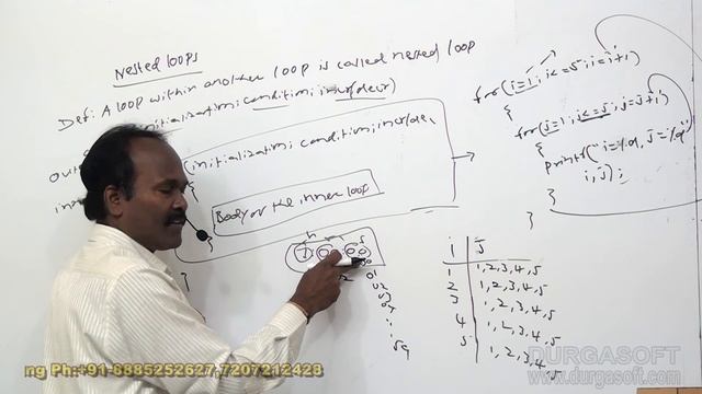 C language ||Programs in loops Part - 3 by Shiva смотреть онлайн