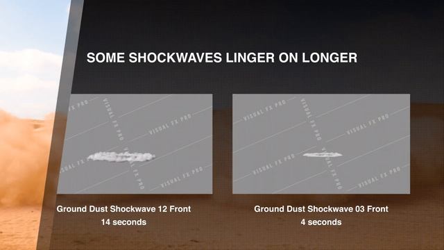 Ground Dust Shockwaves - VFX Stock Footage | Pixel Lab x Visual FX Pro смотреть онлайн