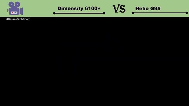 Helio G95 VS Dimensity 6100+ | Which Is Best?⚡| Dimensity 6100+ Vs Helio G95