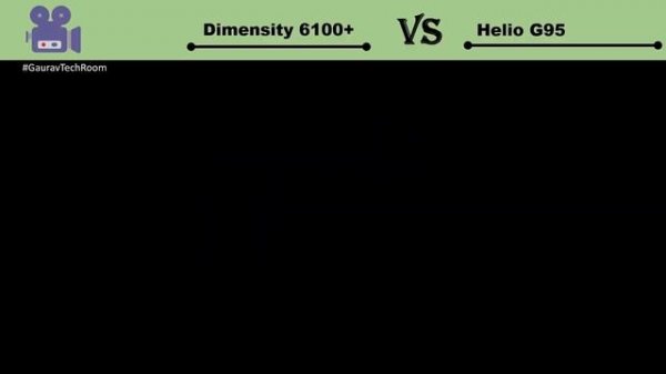 Helio G95 VS Dimensity 6100+ | Which is best?⚡| Dimensity 6100+ Vs Helio G95