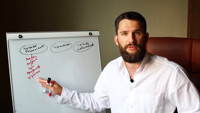 ЧТО ДЛЯ ЧЕЛОВЕКА ВАЖНО В ЖИЗНИ? смотреть онлайн