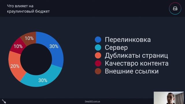 DTS V7 Lesson 5 Краулинговый бюджет смотреть онлайн