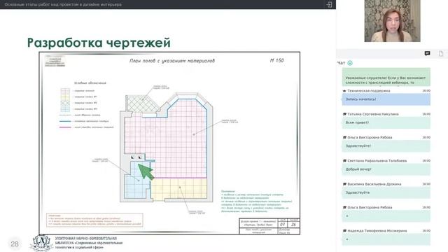 Основные этапы работ над проектом в дизайне интерьера смотреть онлайн