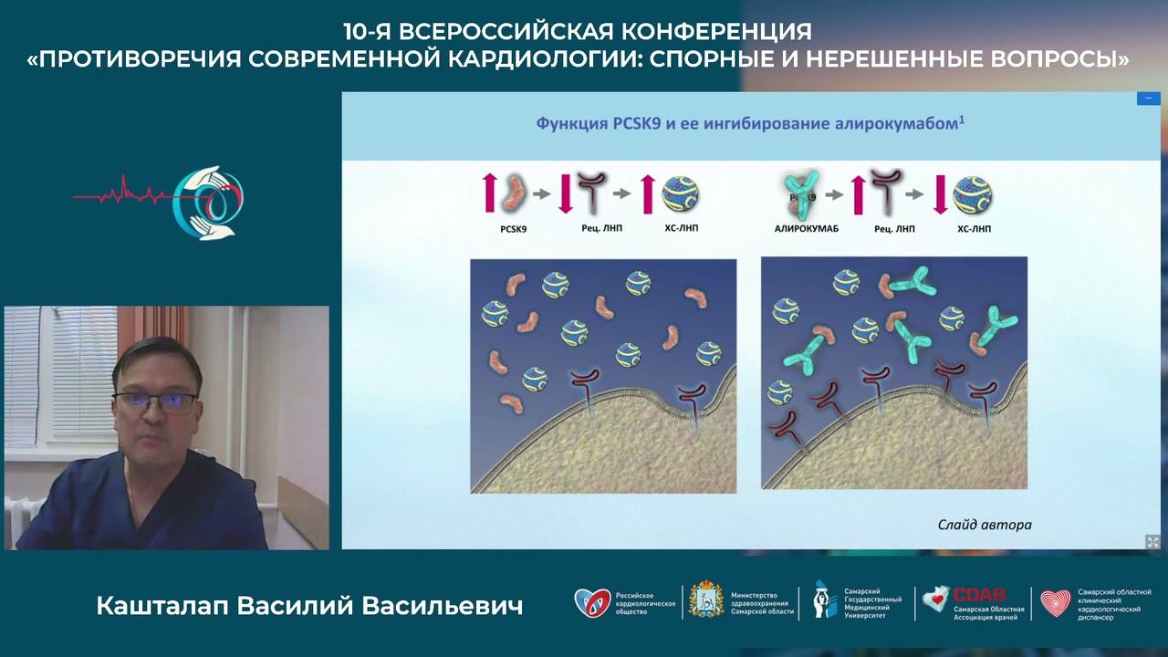 12 11 Научный Симпозиум Последние Достижения Липидологии смотреть онлайн