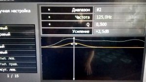 Точная настройка эквалайзера ресивера