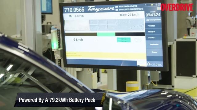 India Exclusive | Porsche Taycan 4S | First Drive Review | OVERDRIVE смотреть онлайн