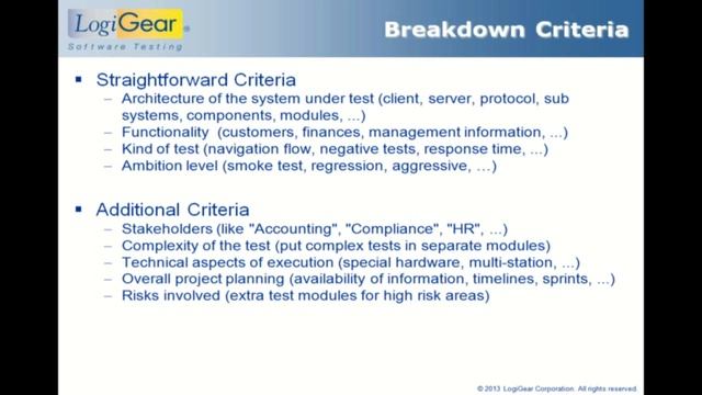 Effective Keyword Testing смотреть онлайн
