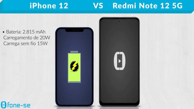 IPhone 12 Vs Redmi Note 12 5G (Comparativo & Preços)