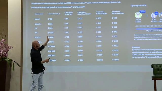 МАРКЕТИНГ RELICTUM LAB В ДЕТАЛЯХ Relictum в Казахстане смотреть онлайн