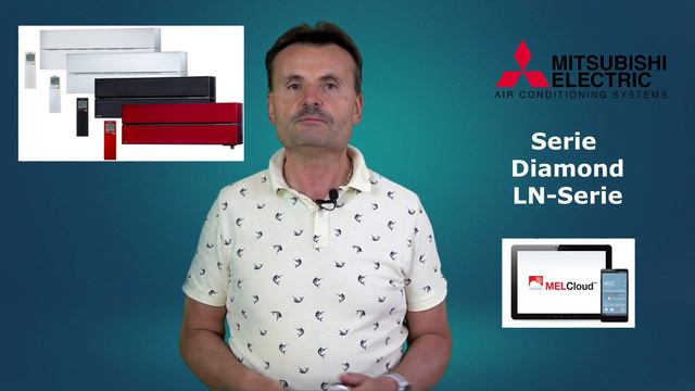 Unsere Klimaanlagen von Mitsubishi - Produktvorstellung смотреть онлайн
