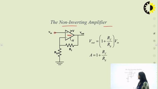 ''Operational Amplifier & its Applications'' Integrated Circuits Lecture 03 By Ms Uma Sharma, AKGE смотреть онлайн