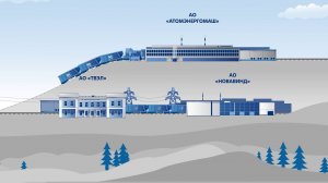 Интерактивная презентация горнорудного дивизиона ГК Росатом, АтомЭкспо 2024