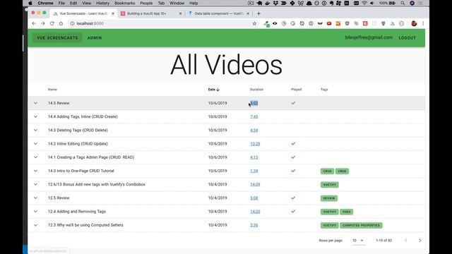 Building Complex Data Tables With Vuetify's V-data-table And VueJS