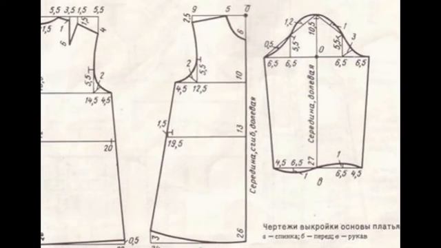 Детский комбинезон своими руками. Выкройка и практические советы смотреть онлайн