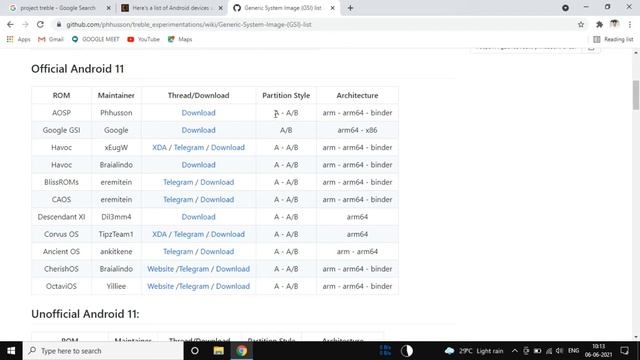What Is Android GSI. Install Latest Android Version. What is Project Treble & How To Check? смотреть онлайн