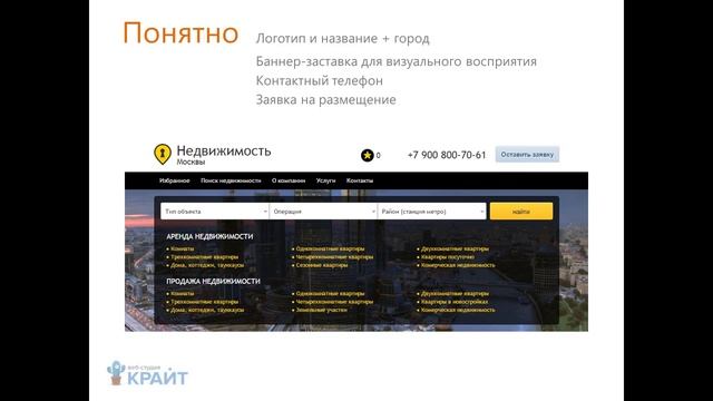 Сайт агентства недвижимости: Часть 2 смотреть онлайн