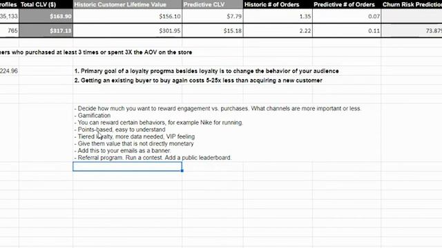 How To Implement Customer Loyalty Program смотреть онлайн