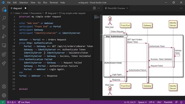 PlantUml Masterclass Create Sequence Diagram Easily with VS Code | LetsDoCoding смотреть онлайн