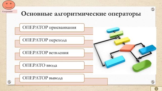Лекция №1 Информация и информационные процессы Технические основы ИТ смотреть онлайн
