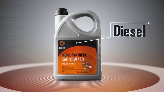 Goil Synthetic Oils TVC (Twi) смотреть онлайн