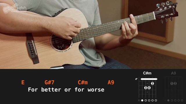 I'm Not The Only One - Sam Smith (aula de violão simplificada) смотреть онлайн