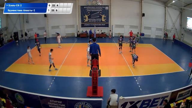 «Есиль СК-2»-«Буревестник-Алматы-2» | ВОЛЕЙБОЛ | ЕРЛЕР | 4 тур І Жоғарғы лигасы ДублерыU-21 | Атыра смотреть онлайн