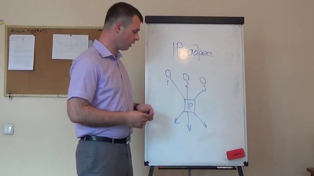 IP адрес и налоговый контроль смотреть онлайн