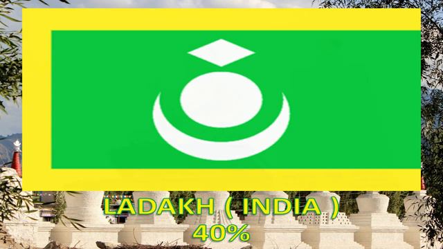 Buddhist Countries And Regions - List Of Flags With Images