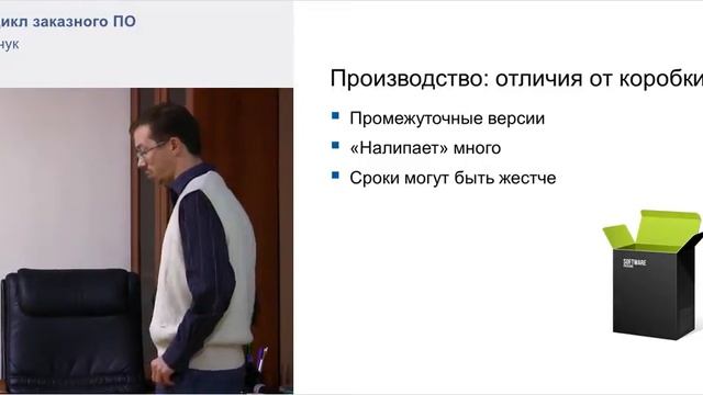 Жизненный цикл заказного ПО смотреть онлайн