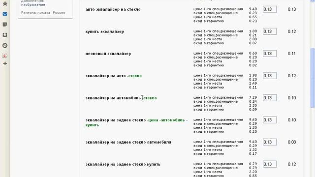 3 часть настройки Яндекс Директа